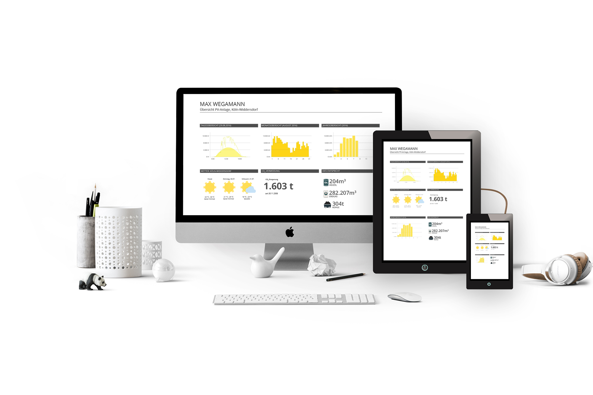 Monitoring Photovoltaik