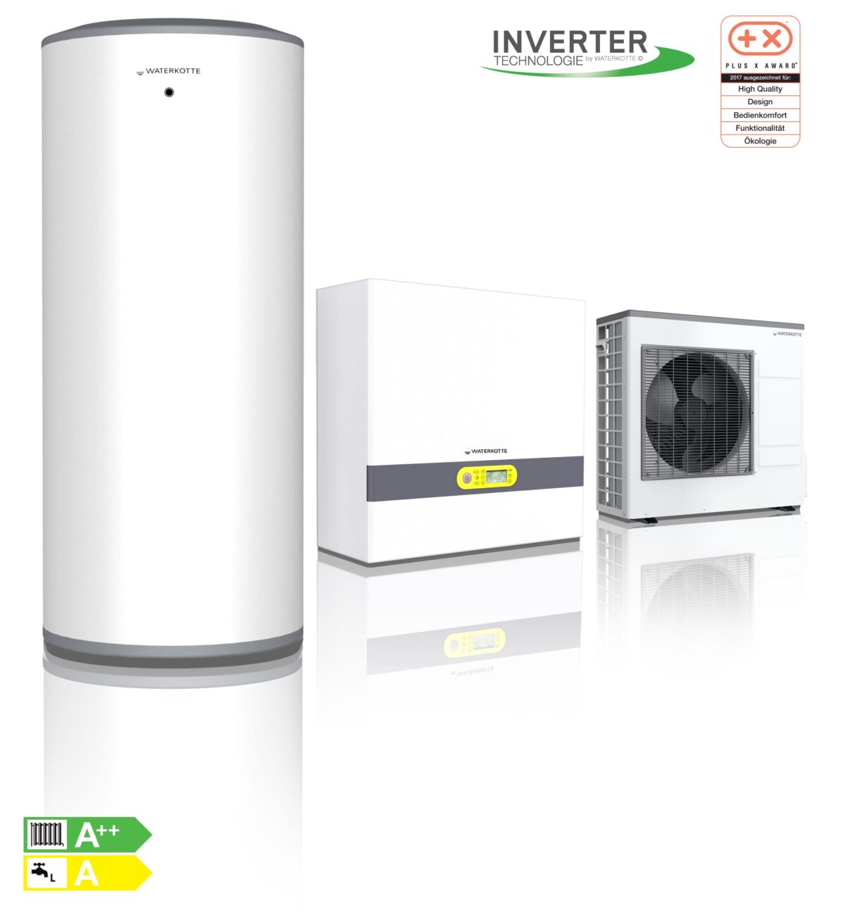 Waterkotte Basic Line Ai1 Air