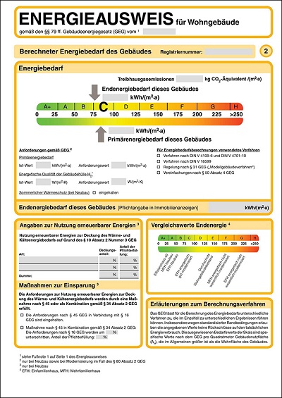 Energieausweis Energieeffizienzklasse