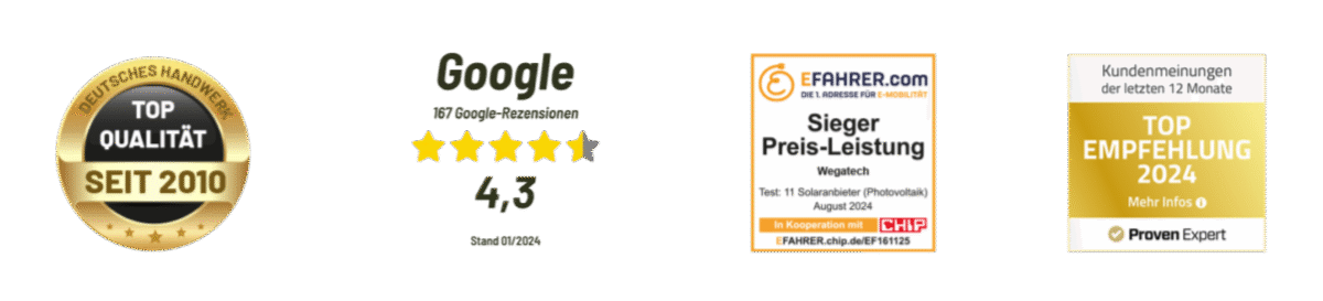 Siegelleiste März 2026 - Wegatech powered by heimWatt