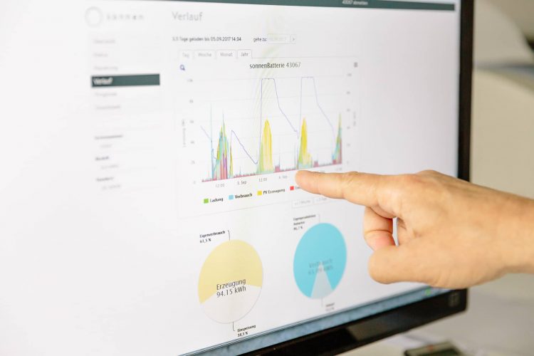 Sonnen Energiemanager Online Portal