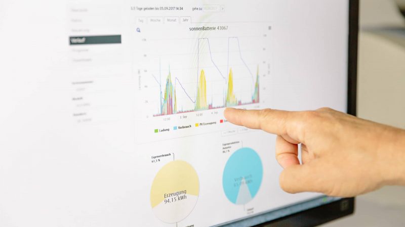 wegatech-2017-koeln-kundenstories-sonnen-energiemanager-portal Sonnen Energiemanager Online Portal